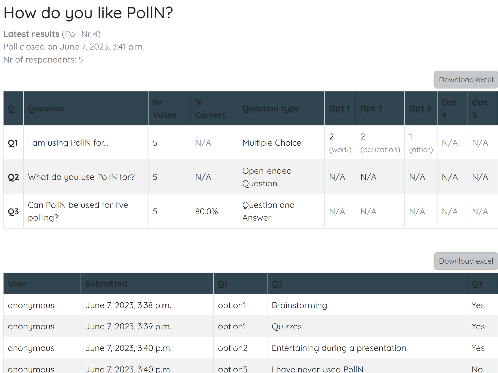 Results page showing results table